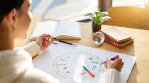 Guía astrológica para el jueves, 12 de marzo de 2026: Prepárate con la energía de los signos
